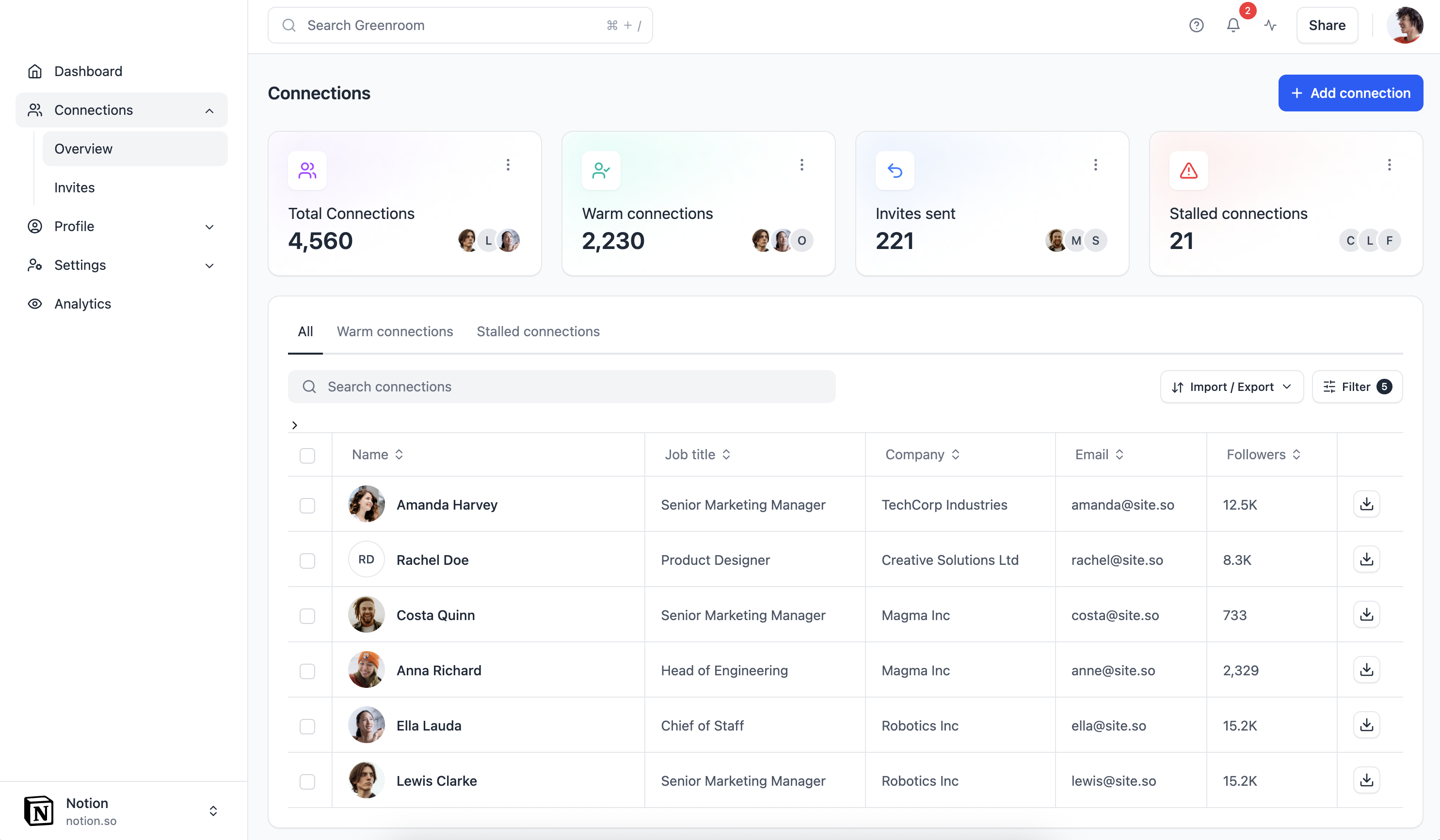 Greenroom Automation Tools